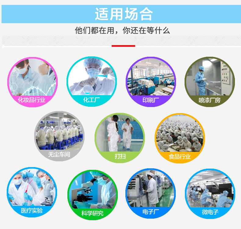 生物、制药洁净服3